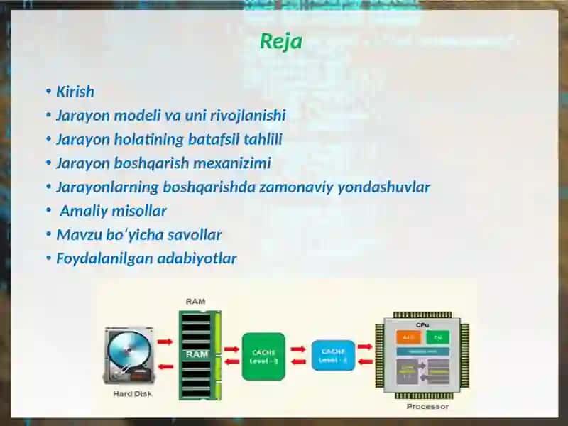 OPERASION TIZIMLAR 2