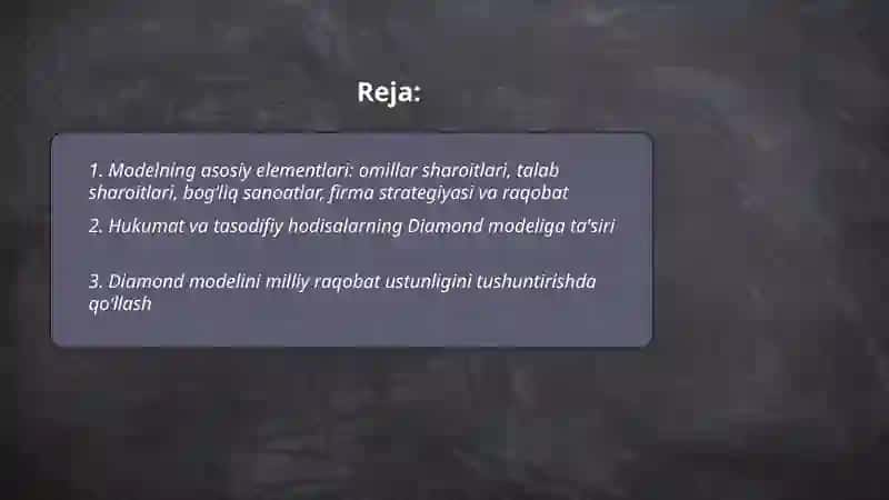 Porterning DIAMOND modelining global raqobatni tushunishdagi roli 2