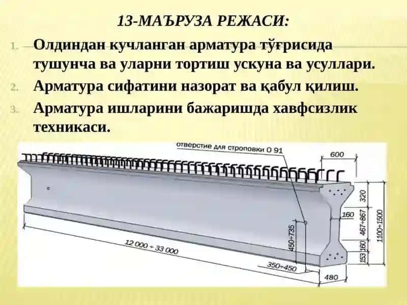 13-маърузарежа: Олдиндан кучланган арматуралар 2