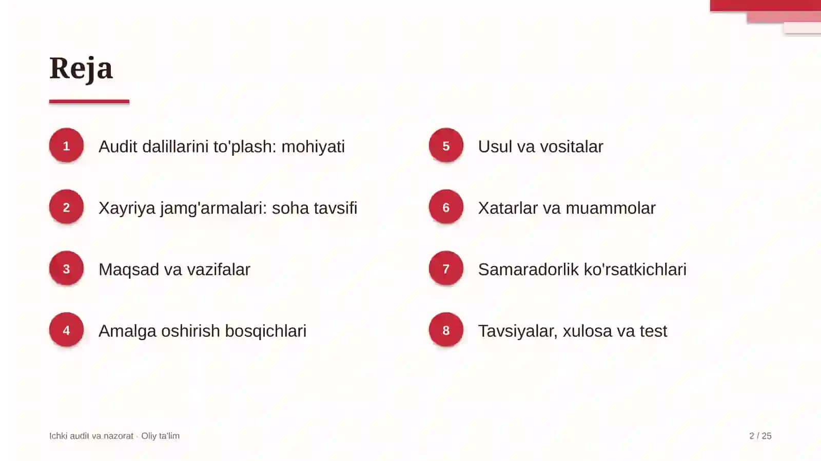 xayriya jamg'armalarida audit dalillarini to'plash 9835 2