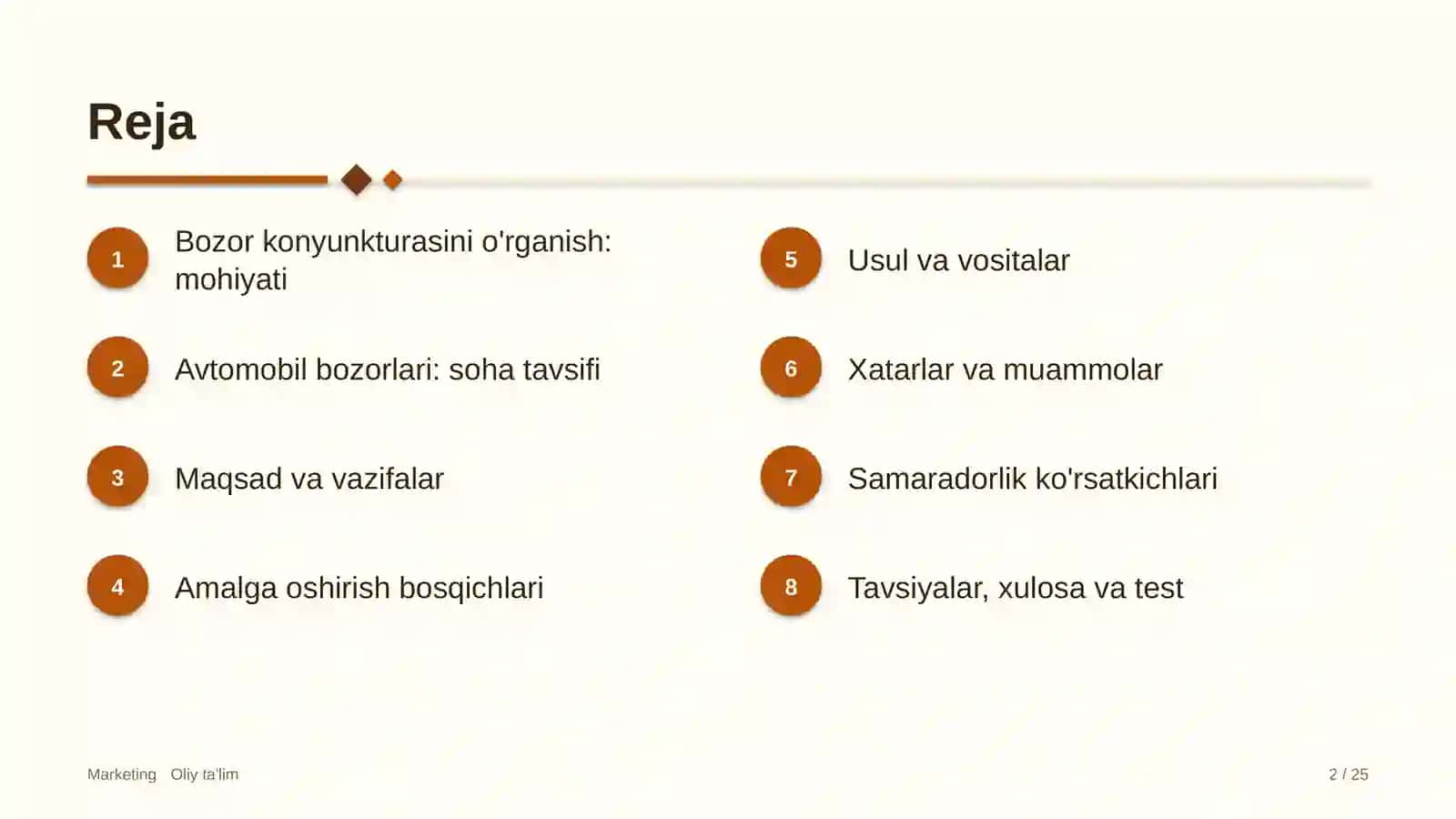 avtomobil bozorlarida bozor konyunkturasini o'rganish 7618 2