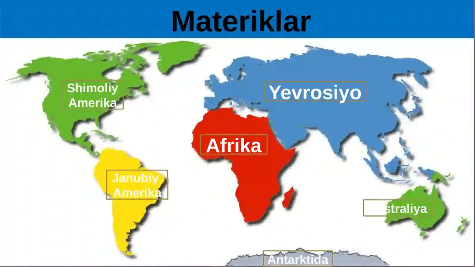 7-sinf Geografiya fanidan YevroOsiyoning geografik o'rni, o'rganilishi mavzusida taqdimotli dars ishlanma 2