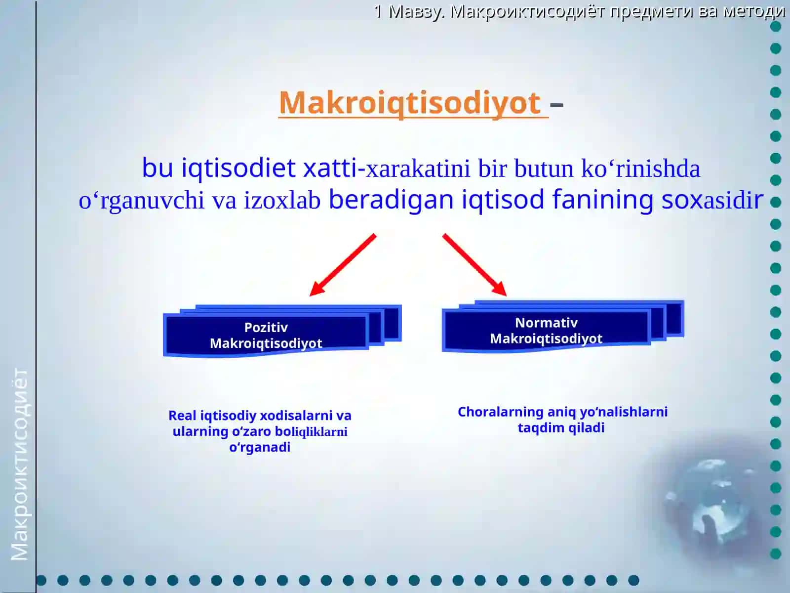 Makroiqtisodiyot fanining predmeti 2