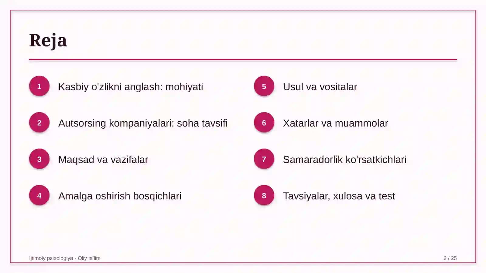 Autsorsing kompaniyalarida kasbiy o'zlikni anglash 2