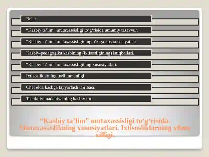 Kasbiy Ta’lim 2