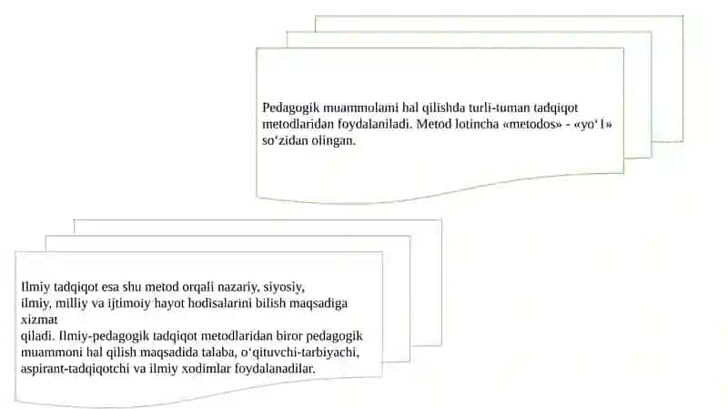 Pedagogika fanining ilmiy tadqiqot metodlari va ularning tasnifi 2