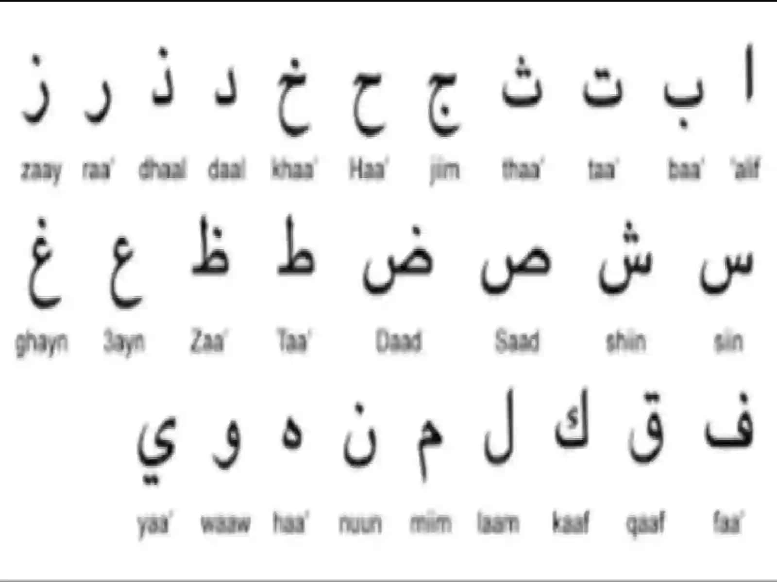 Arab yozuvi 2