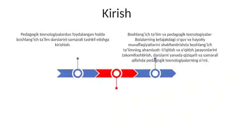 BoshlangʻIch TaʼLim Darslarini Pedagogik Texnologiyalar Vositasida Samarali Tashkil Etish 2