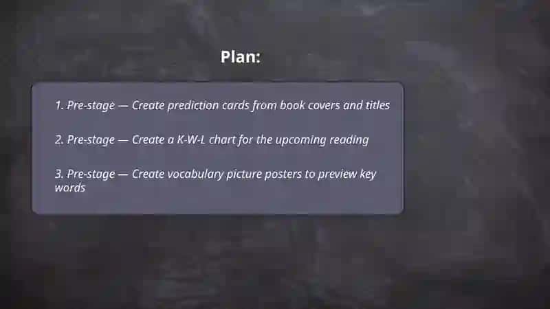 Creating" Activities" 2