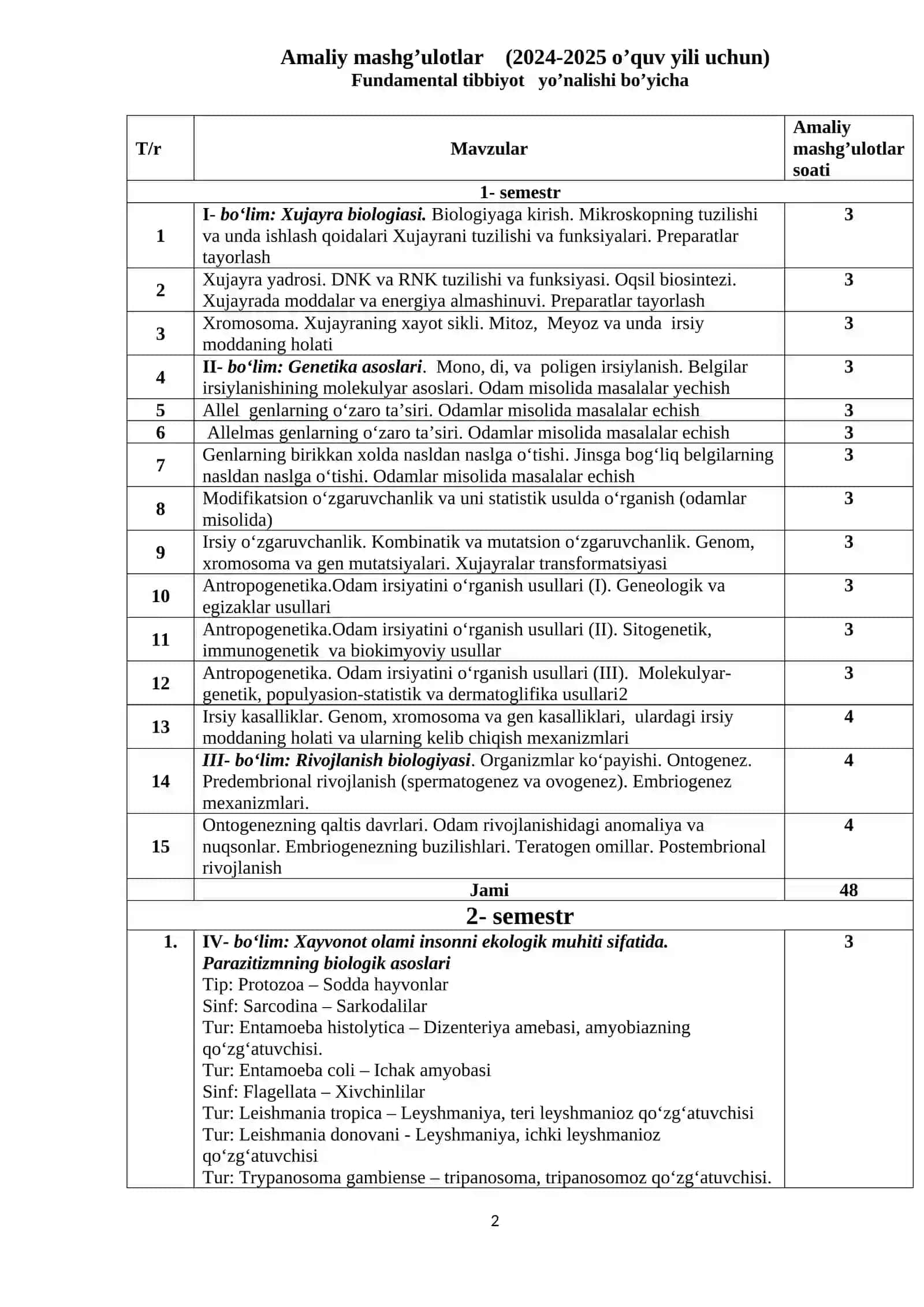 TIBBIY BIOLOGIYA, UMUMIY GENETIKA FANI (TBUG11-208) 2