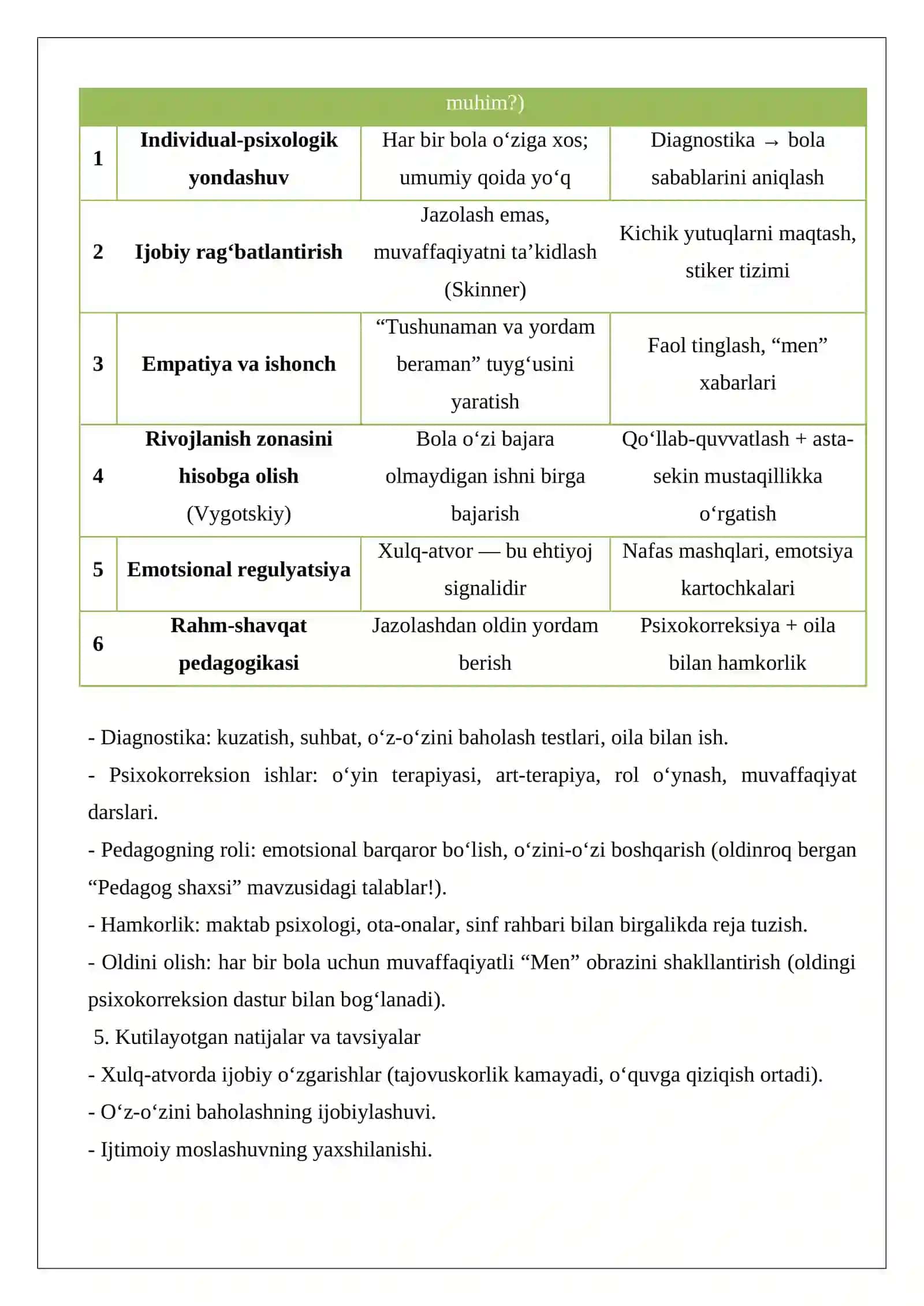 Tarbiyasi qiyin o‘quvchilar bilan ishlashning psixologik asoslari 2