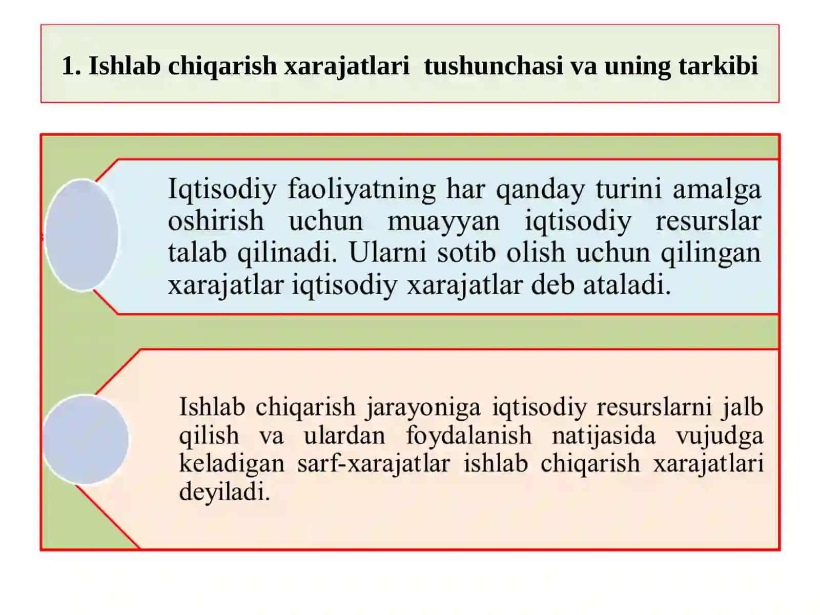 Ishlab chiqarish xarajatlari va foyda 2