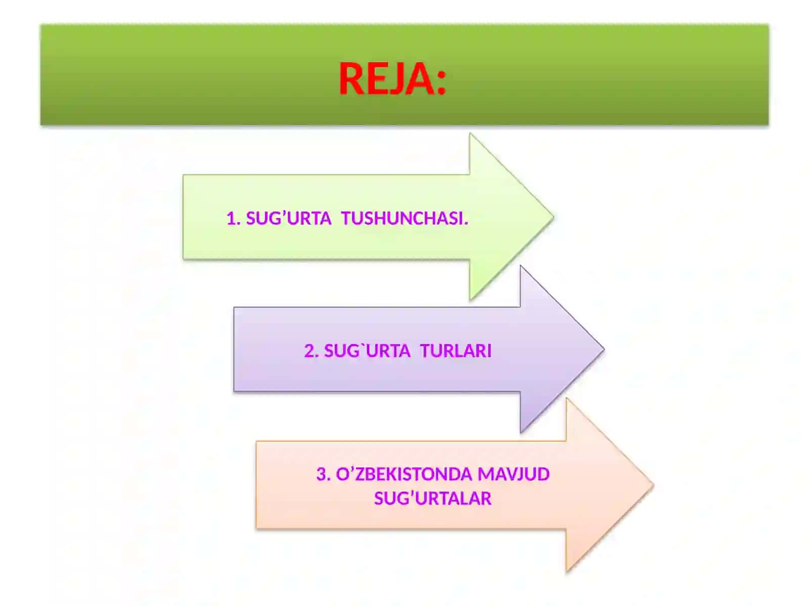 Sug`urta 2