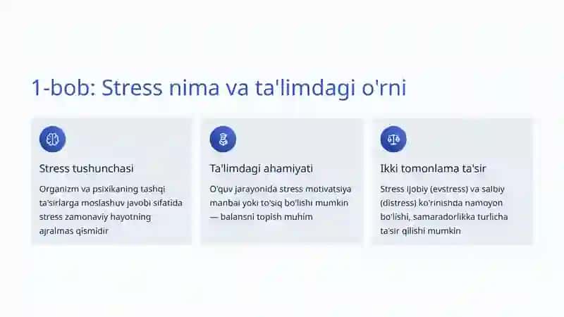 Ta'limda Stress va Uning Oldini Olish 2