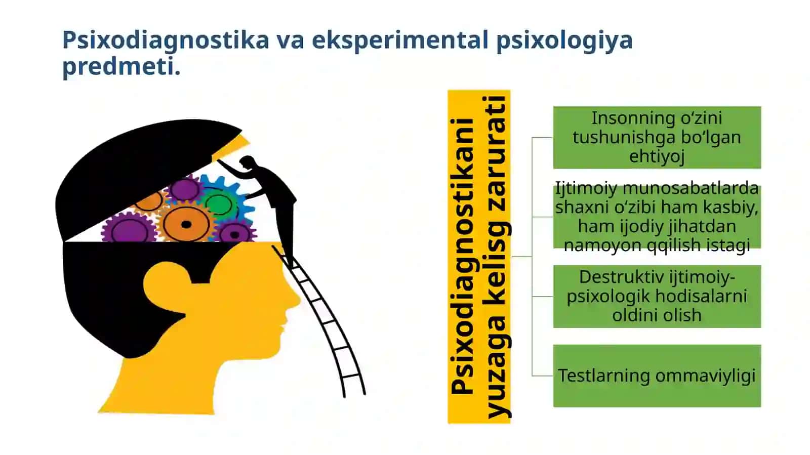 Psixodiagnostika fanining predmeti, maqsad va vazifalari 2
