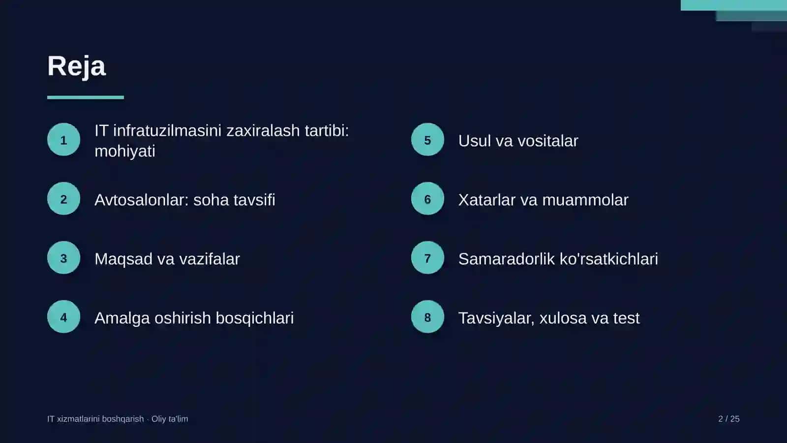 IT XIZMATLARINI BOSHQARISH · OLIY TA'LIM 2