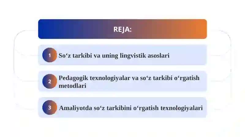 So'z Tarkibini Pedagogik Texnologiyalarni O'rganish 2
