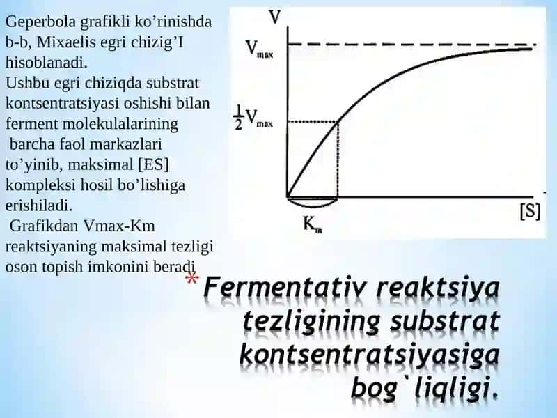 Fermentativ reaktsiya kinetikasiFermentlarfaolliginga ta’sir etuvchi omillar 2