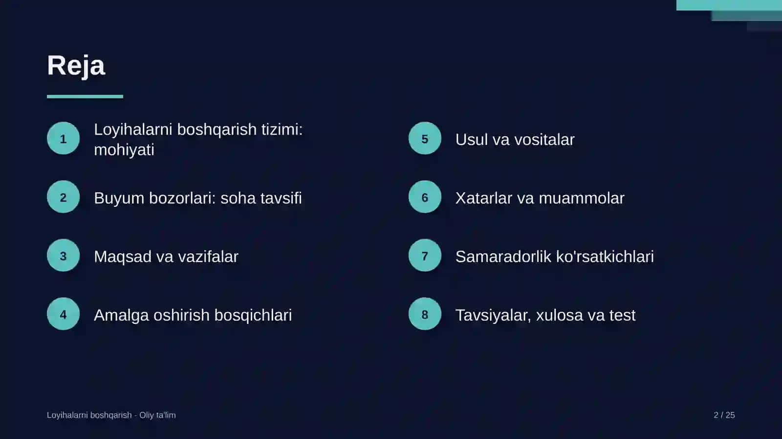 Loyihalarni boshqarish · Oliy ta'lim 2