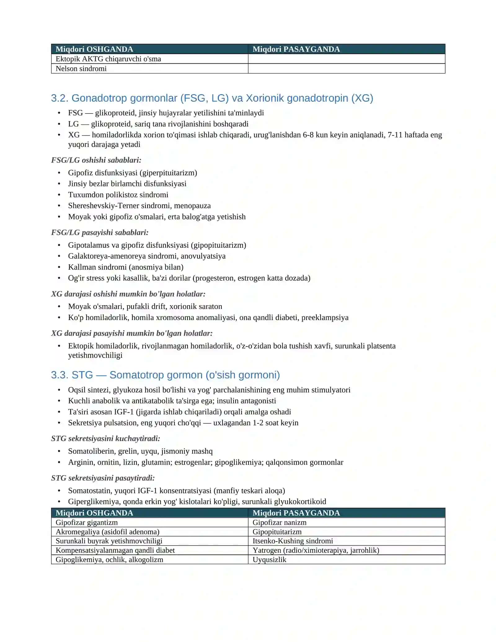 ENDOKRIN TIZIM: GIPOTALAMO-GIPOFIZAR GORMONLAR VA KASALLIKLAR 2