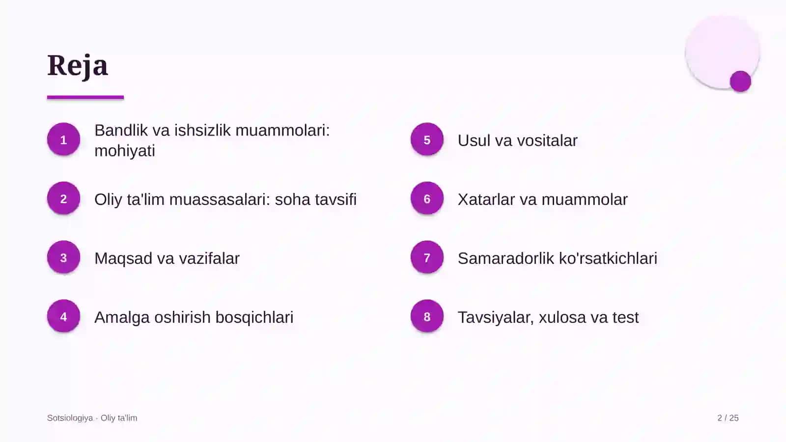 oliy ta'lim muassasalarida bandlik va ishsizlik muammolari 1889 2