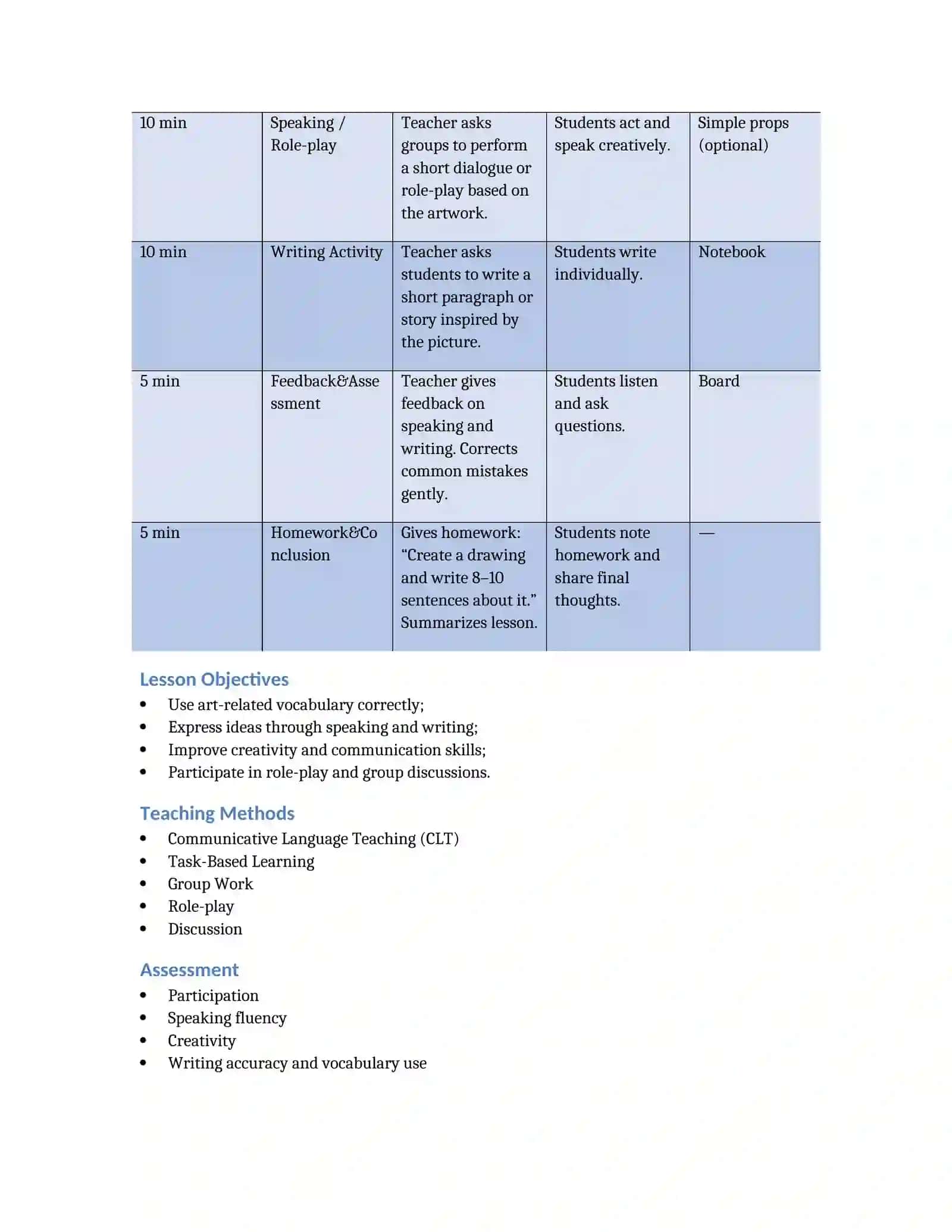 80-Minute Lesson Plan 2