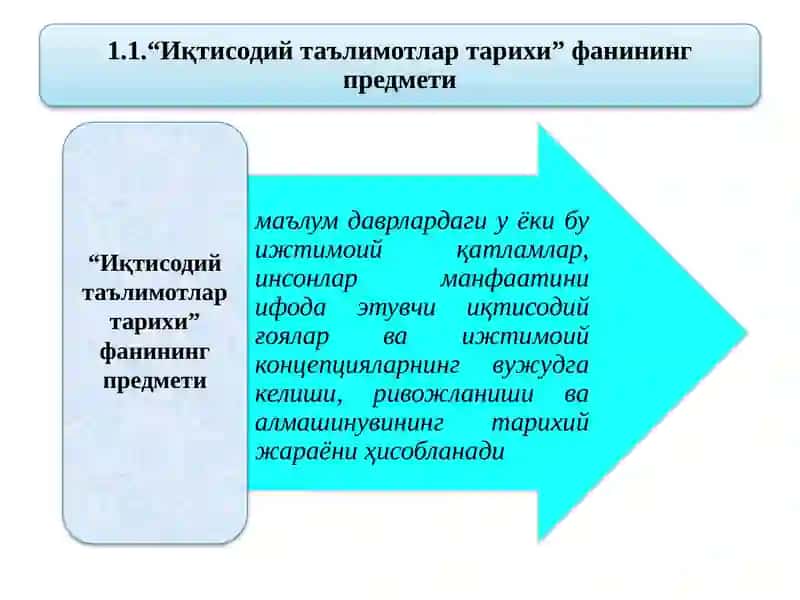 Иқтисодиёт тарихи ва иқтисодий таъlimotlar tarixi 2
