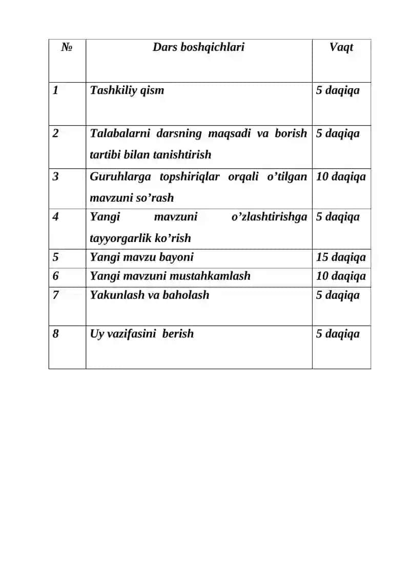 Genlar repressiyasi 2