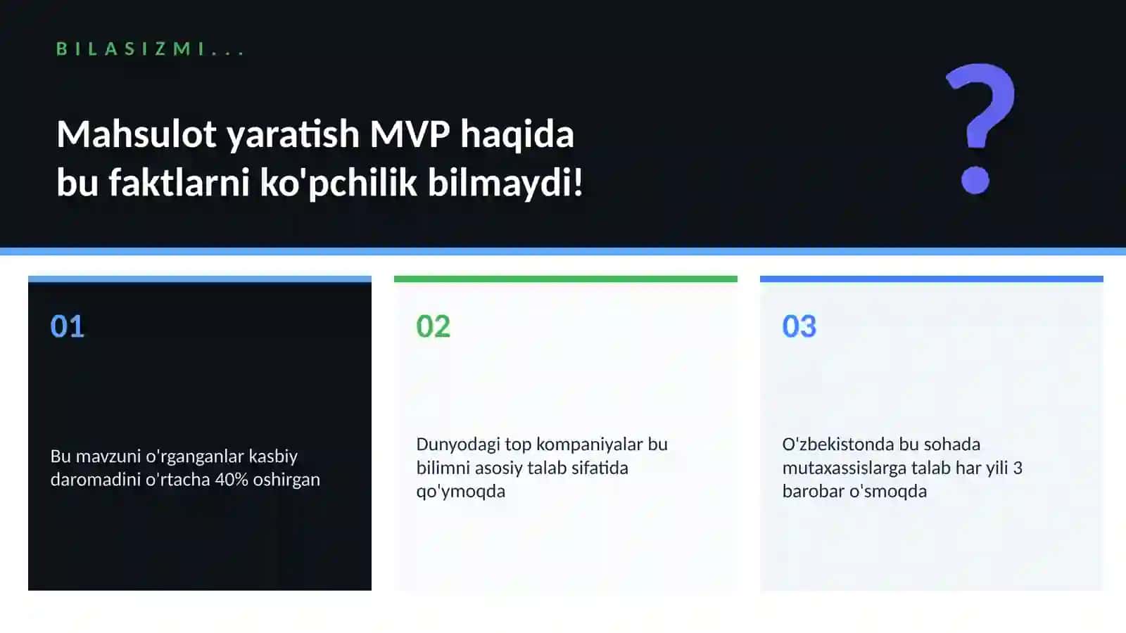Mahsulot yaratish MVP 2