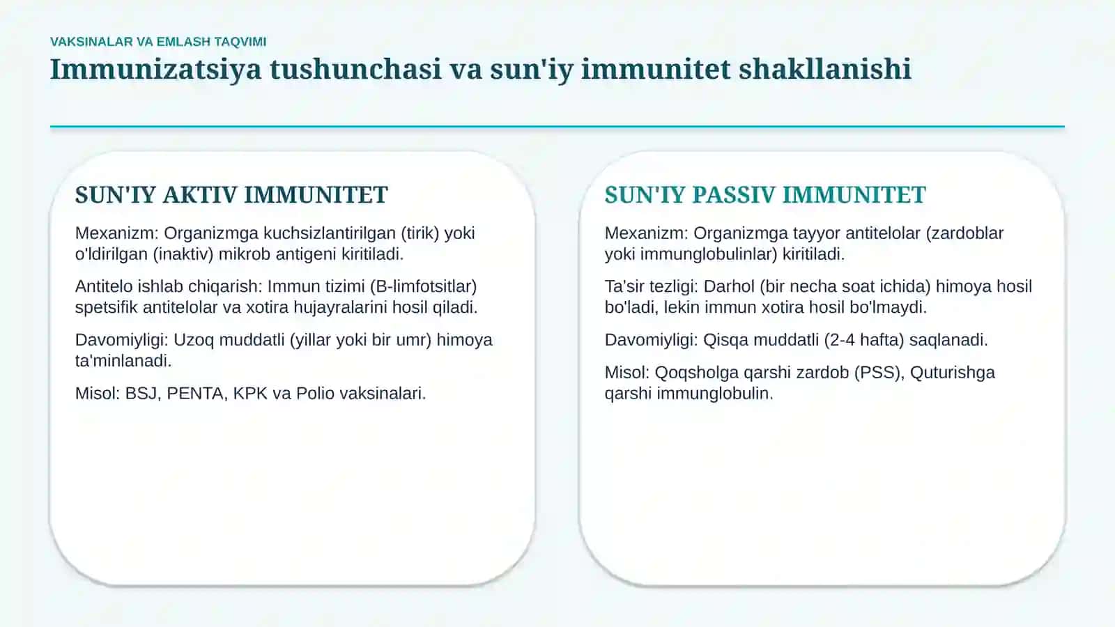 Vaksinalar va emlash taqvimi — Immunizatsiya asoslari | 15 slayd 2