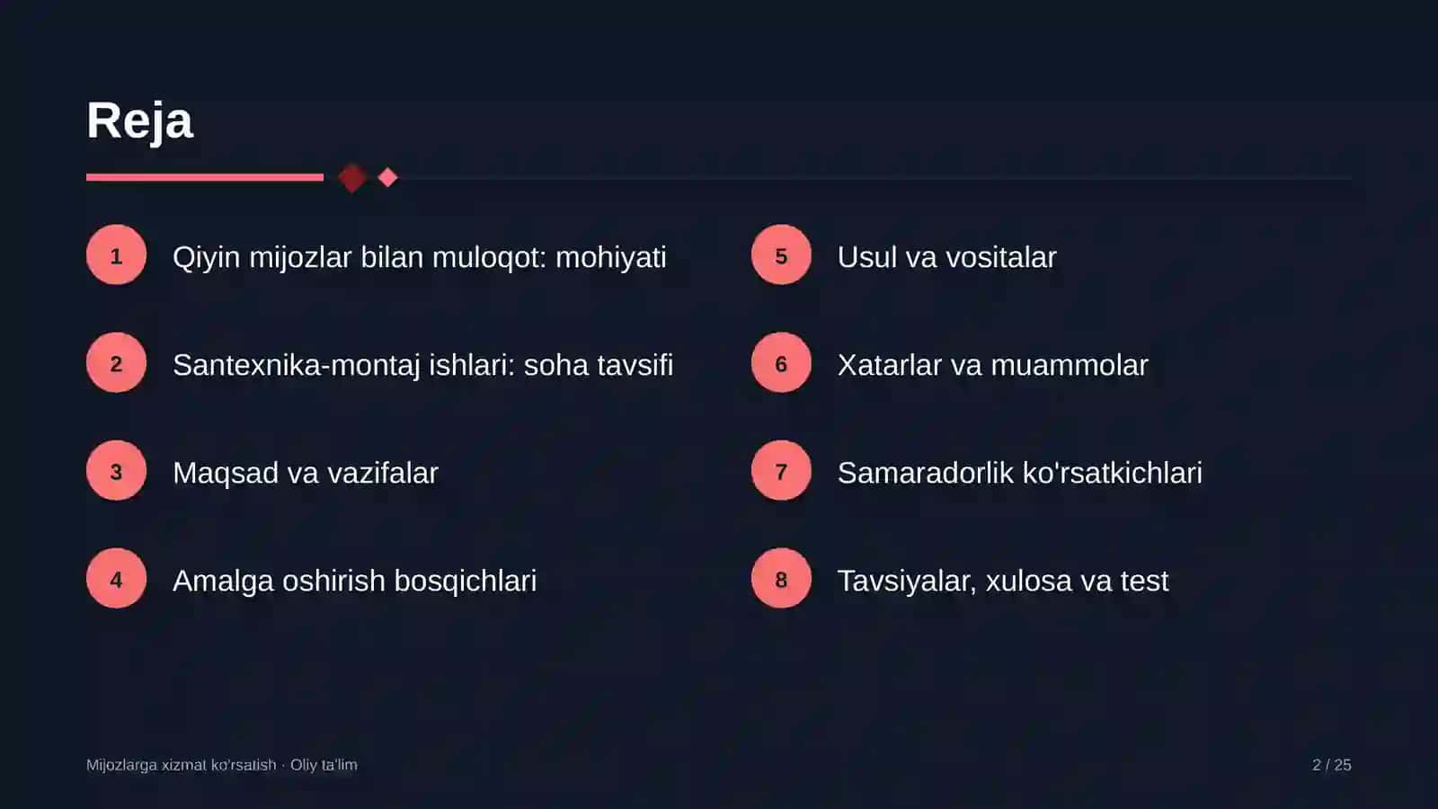 santexnika montaj ishlarida qiyin mijozlar bilan muloqot qilish 8646 2