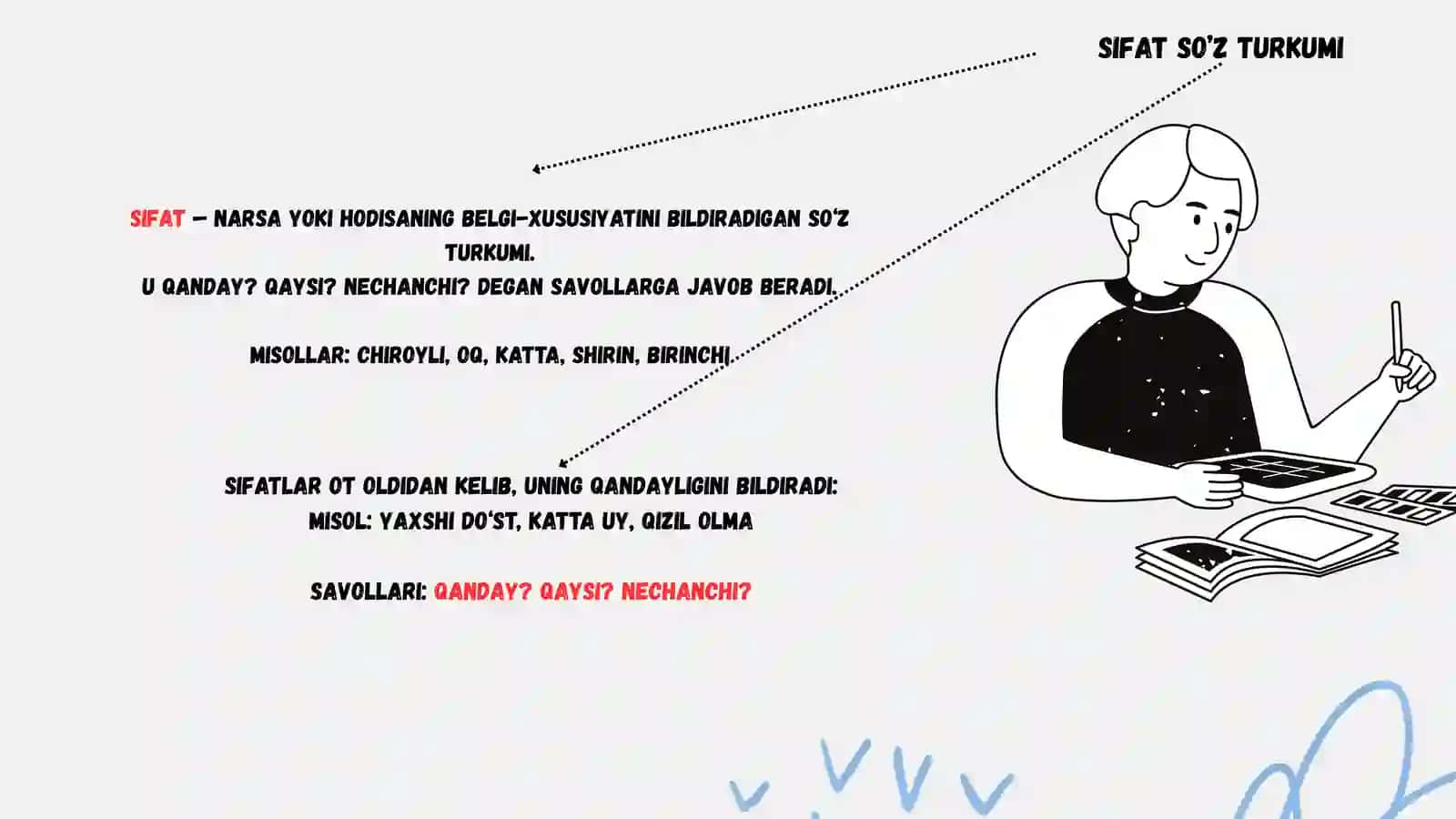Sifat so’z turkumi sifatning ma’no turlari 2