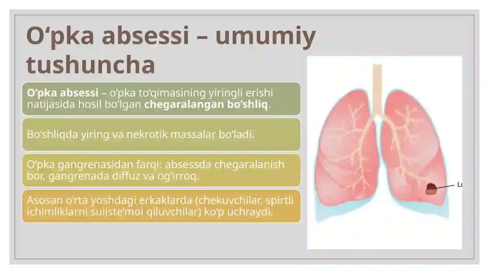 O‘pka absessi 2