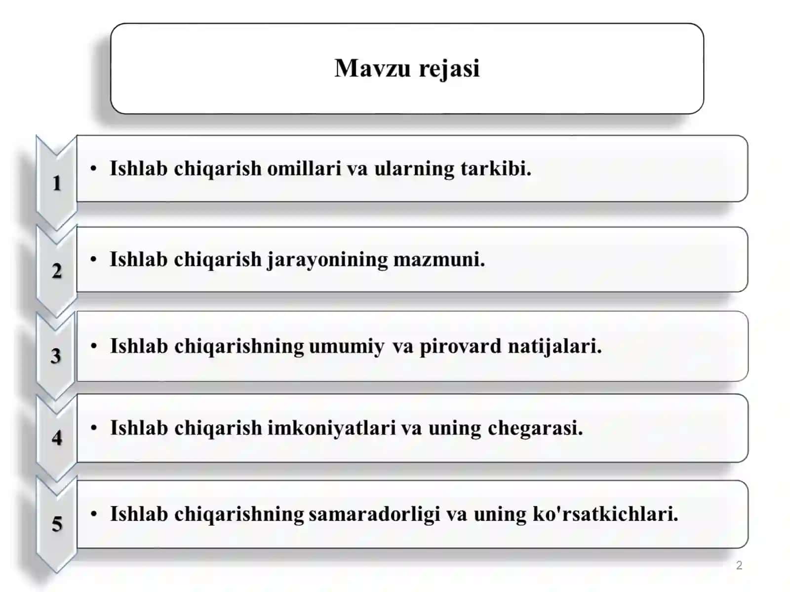 Iqtisodiyot nazariyasi fani - I 2