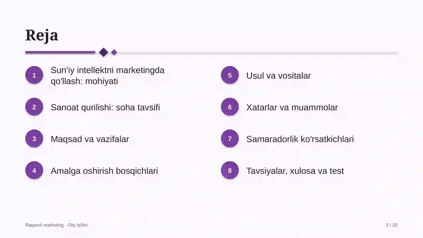 sanoat qurilishida sun'iy intellekt vositalarini marketingda qo'llash 5127 2
