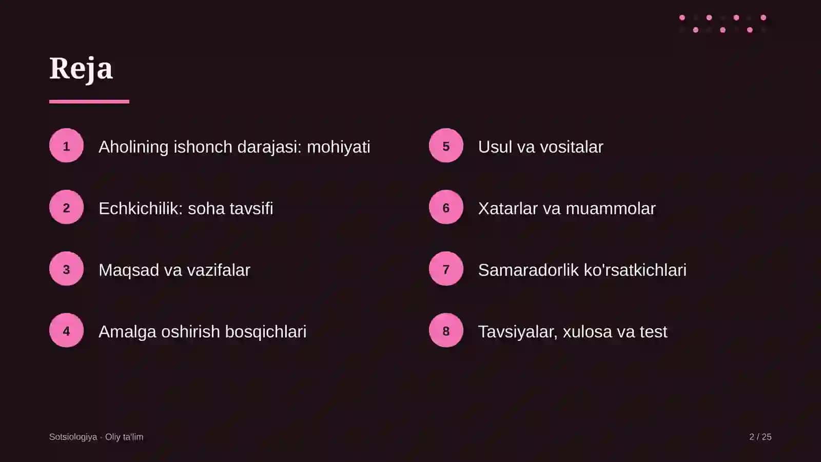 Echkichilikda aholining ishonch darajasi 2