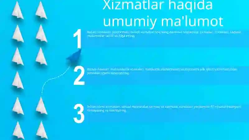Ta'Limga Oid Microsoft Xizmatlari 2