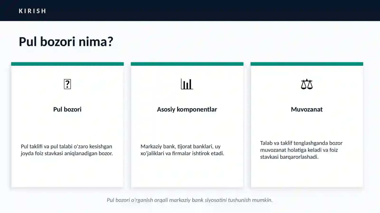 Pul Bozorida 2