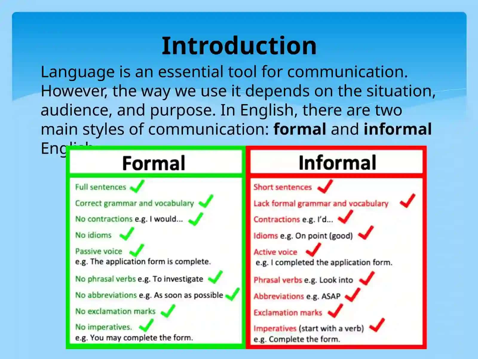 The Difference Between Formal and Informal English 2