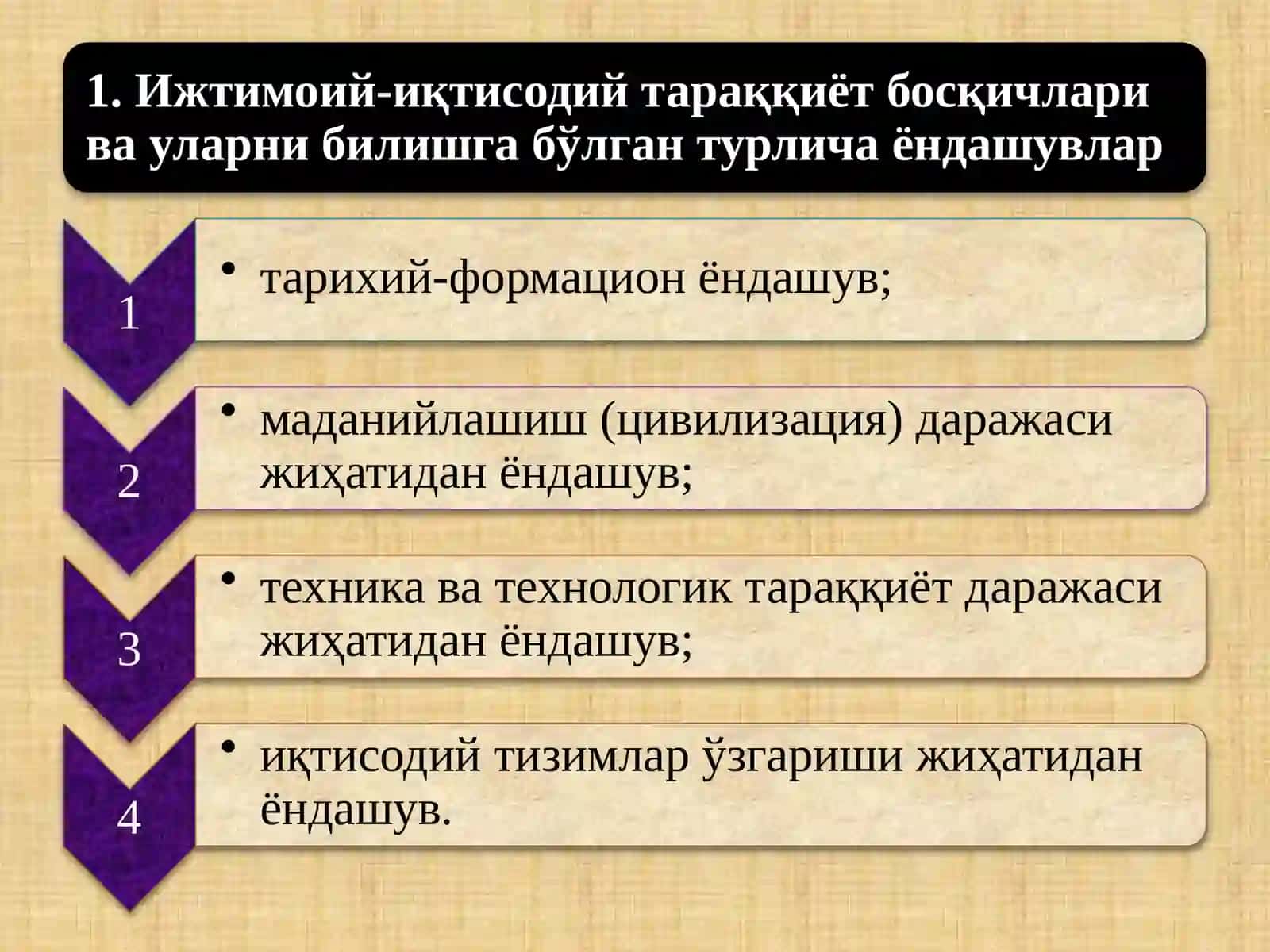 Тарихий-формационёндашувда 2