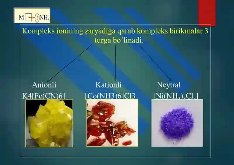 Koordinatsion birikmalar turlari 2