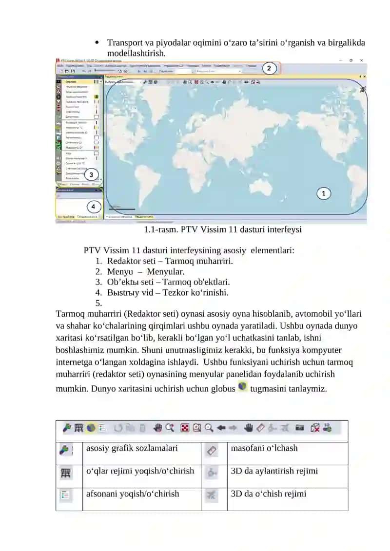 PTV Vissim dasturi 2