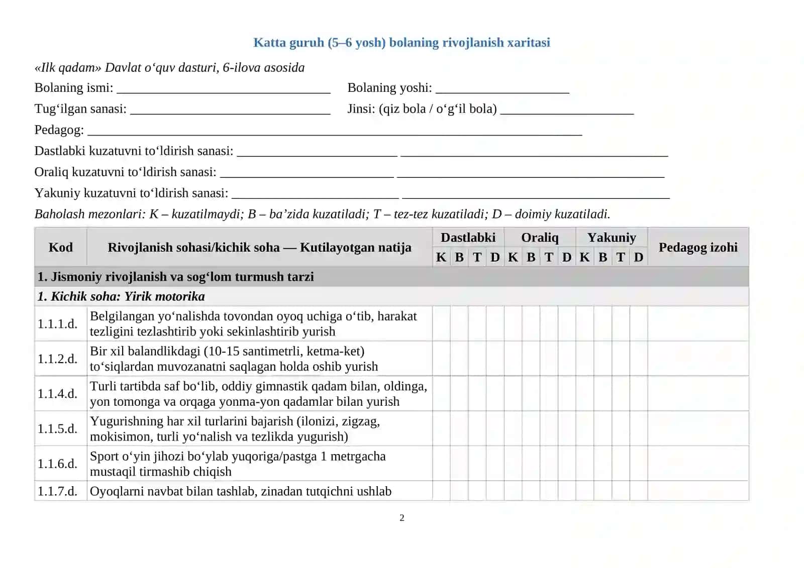 BOLA RIVOJLANISH XARITASI 5-6 YOSH 2026 YIL 2