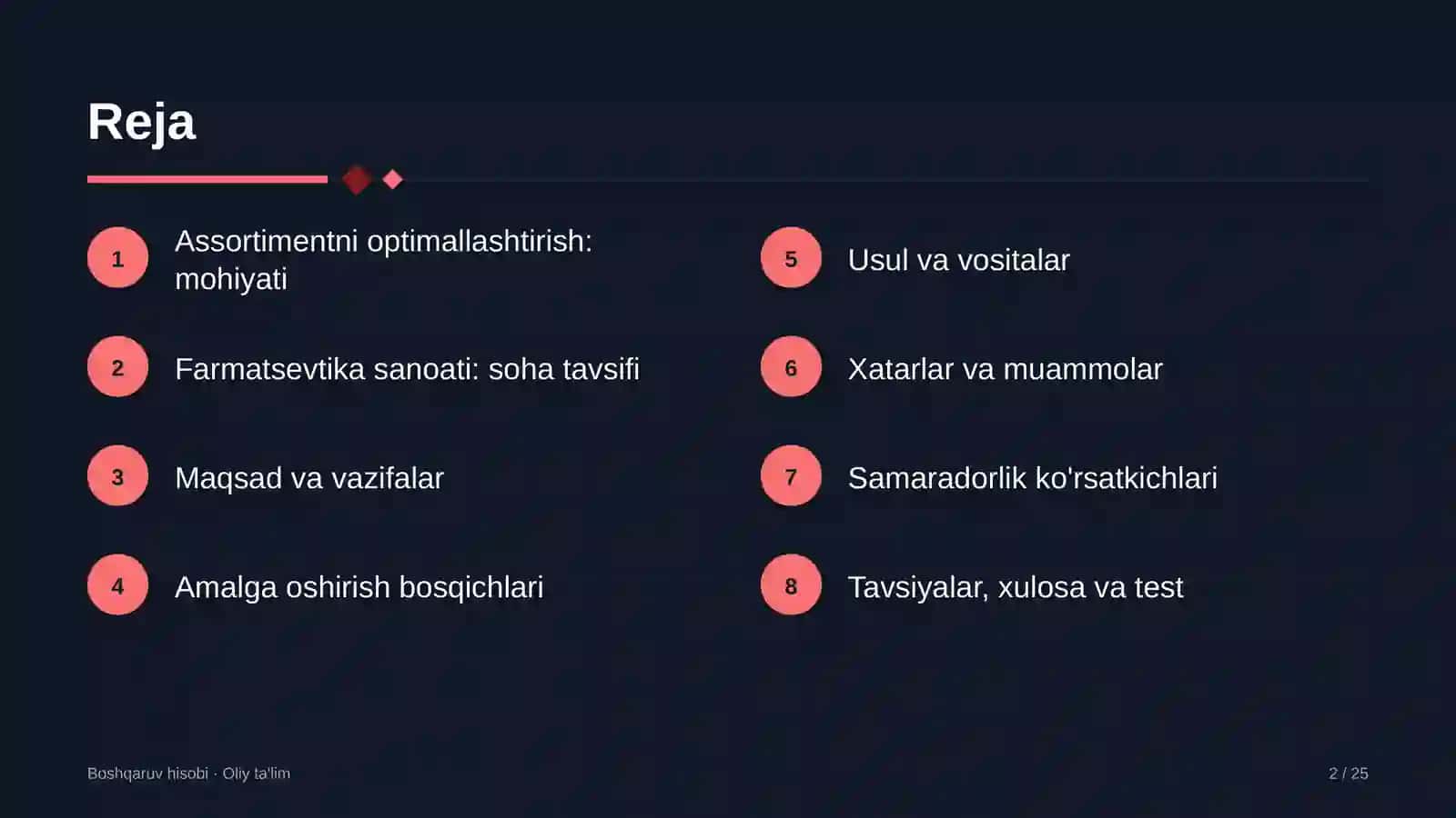 farmatsevtika sanoatida mahsulot assortimentini optimallashtirish 6434 2