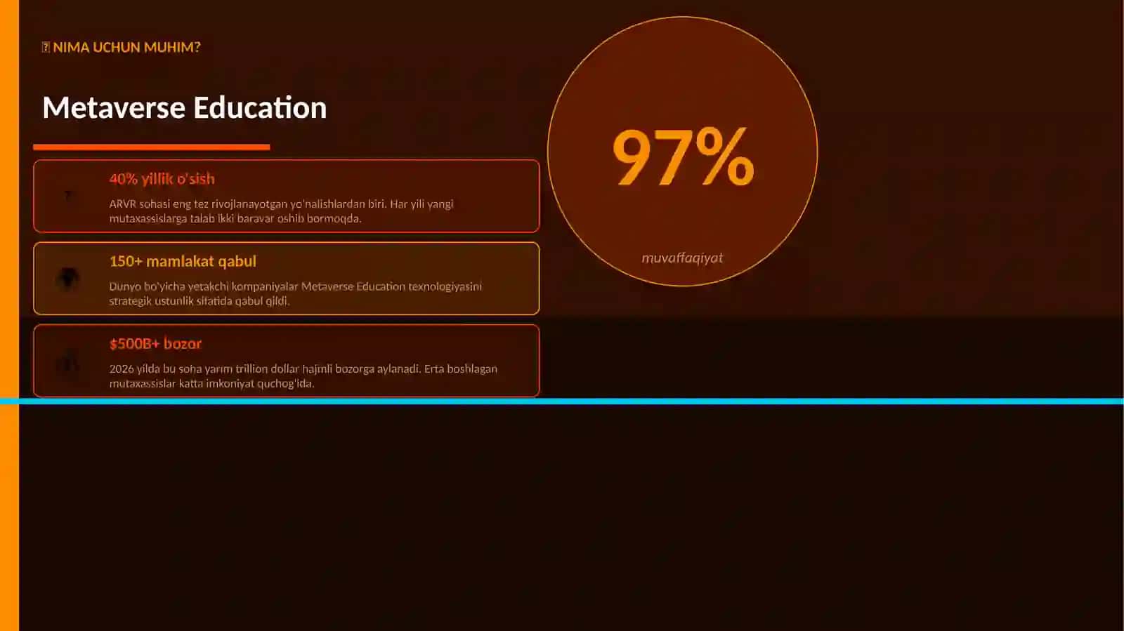 Metaverse Education 2