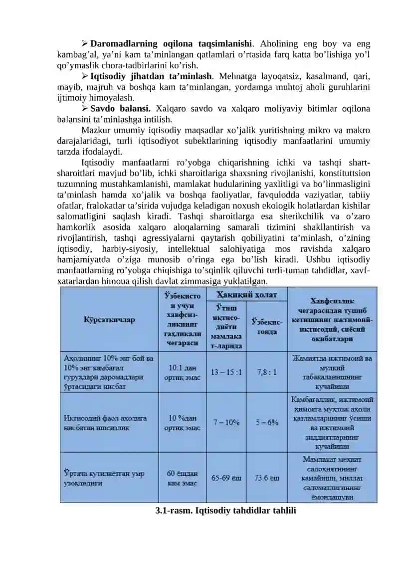 IQTISODIY XAVFSIZLIKKA TAHDIDLAR 2