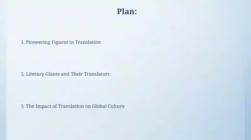 World's famous translators 2
