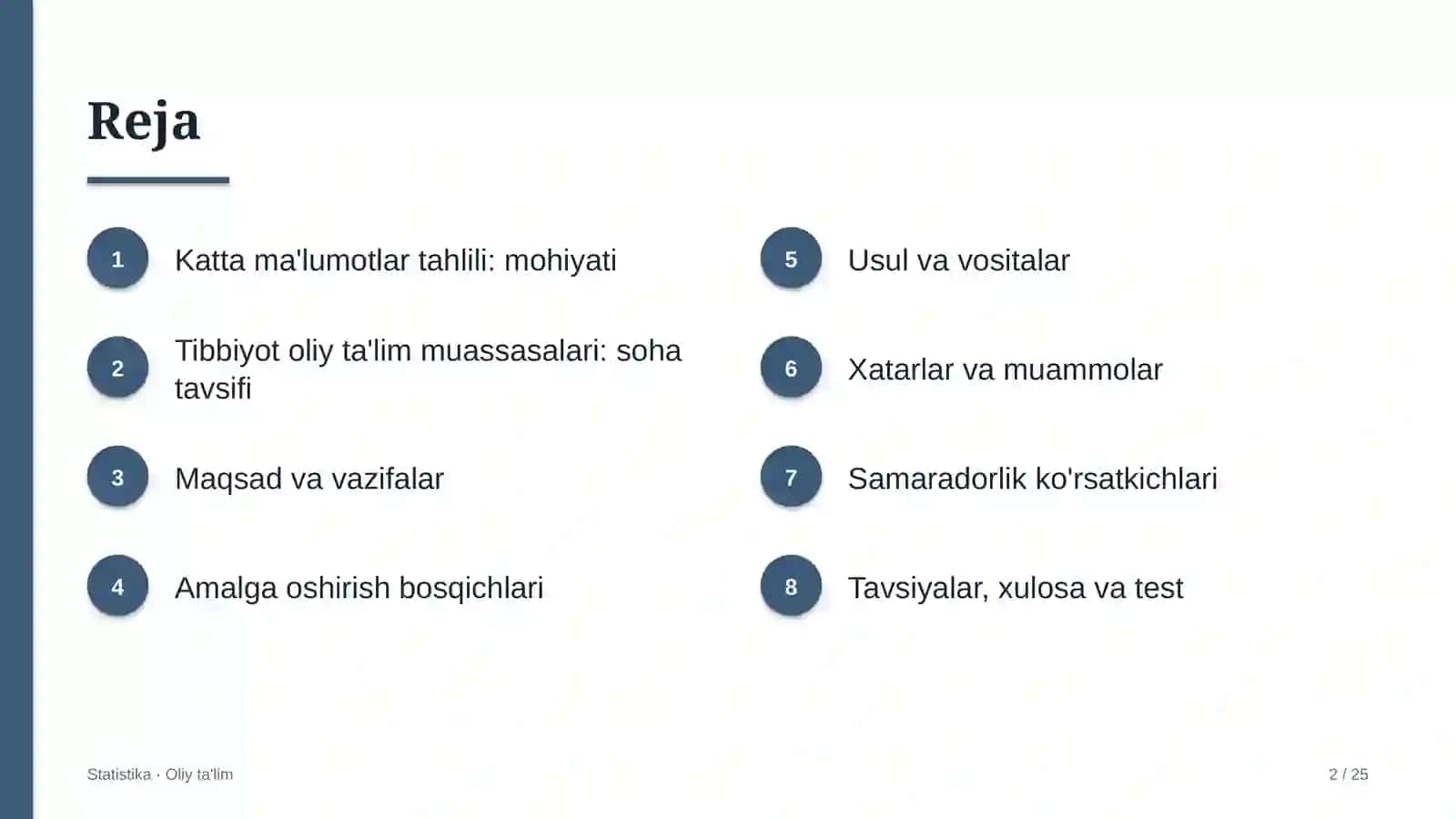 tibbiyot oliy ta'lim muassasalarida katta ma'lumotlar tahlili 3251 2