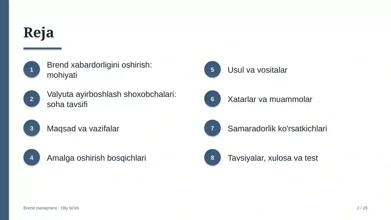 valyuta ayirboshlash shoxobchalarida brend xabardorligini oshirish 2529 2