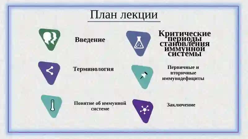 ОСОБЕННОСТИ ИММУННОЙ СИСТЕМЫ ДЕТЕЙ.CHARACTERISTICS OF IMMUNE SYSTEM OF CHILDREN 2